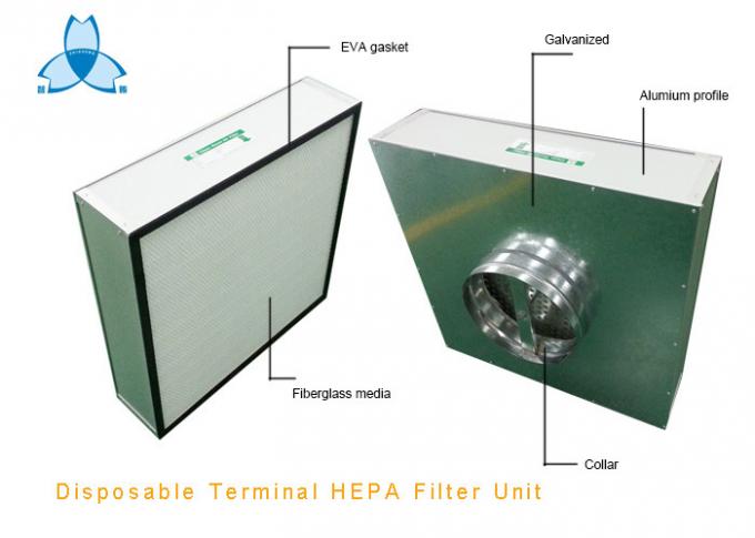 Устранимый блок фильтра терминала HEPA не моторизовал тип, блок фильтра коробки HEPA, HEPA для потолка 1